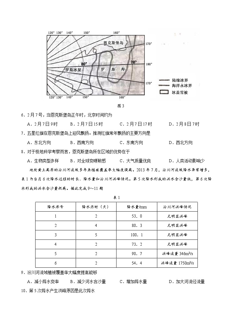 2018年全国卷Ⅱ文综高考真题(含答案)第3页