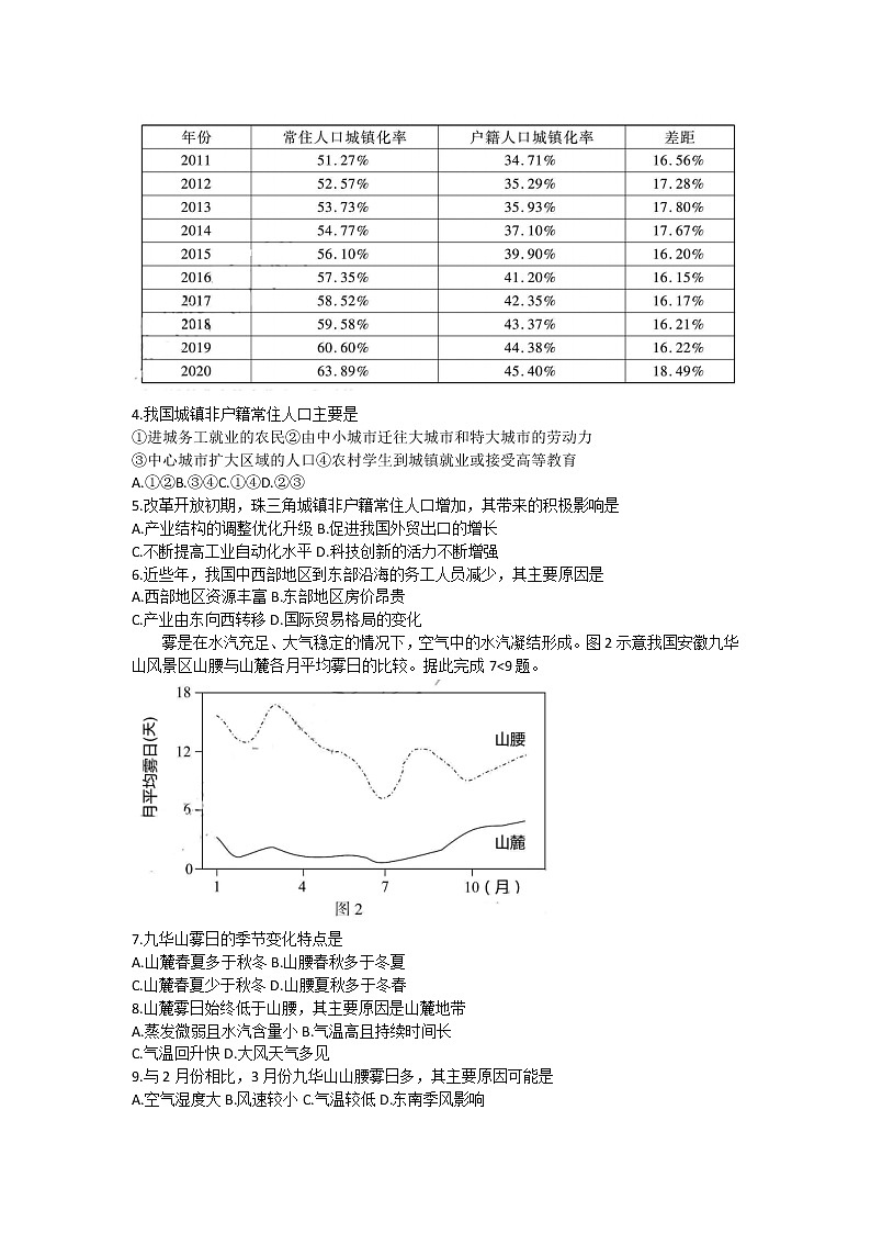 2023河南省TOP二十名校高三上学期调研模拟卷二文综含解析02