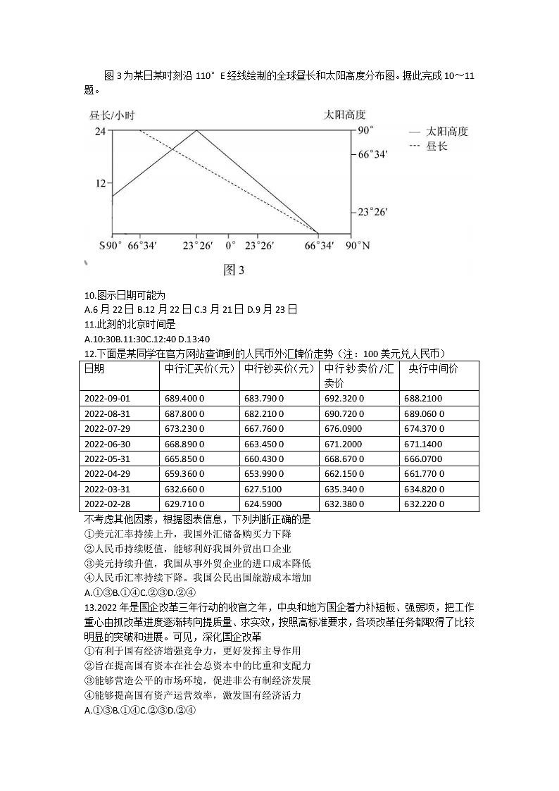 2023河南省TOP二十名校高三上学期调研模拟卷二文综含解析03