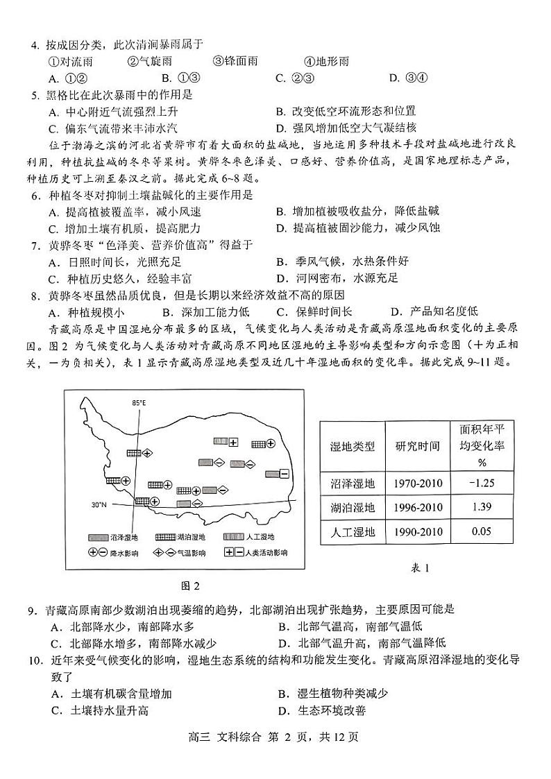 广西部分地市2023届高三联合调研考试文综02