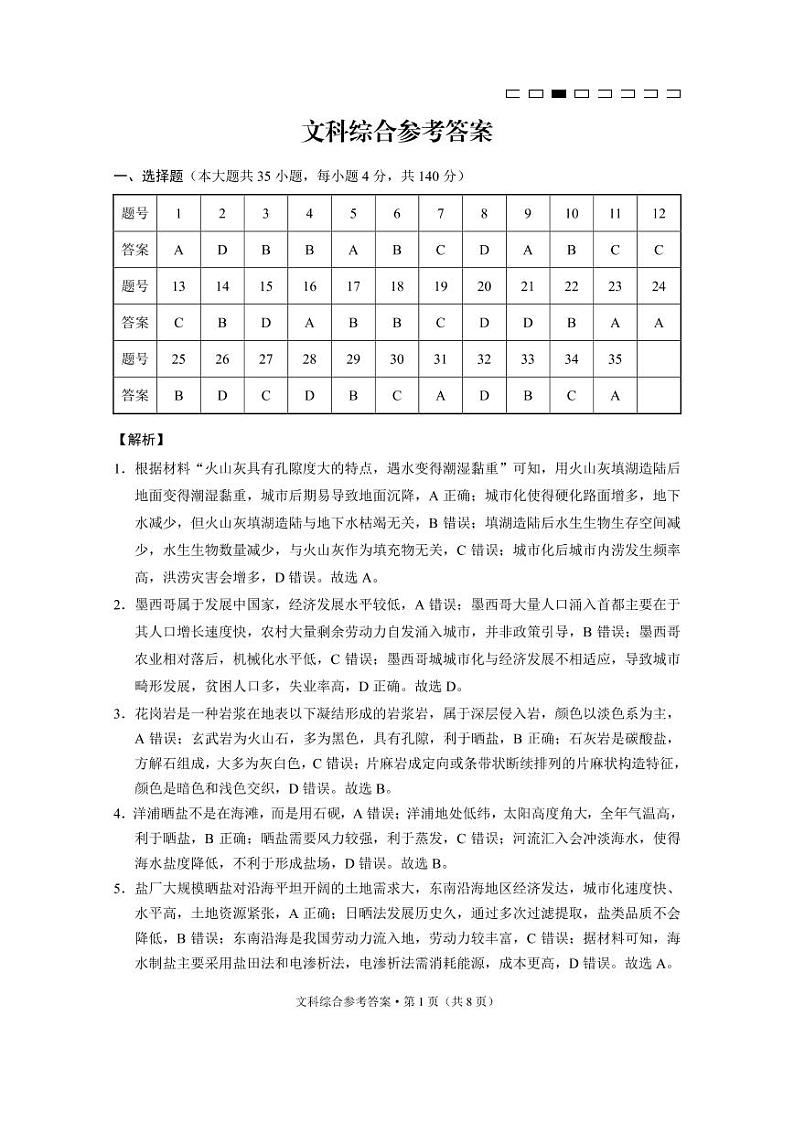 云南师范大学附属中学高三上学期2022-2023学年高考适应性月考卷(六)文综答案第1页