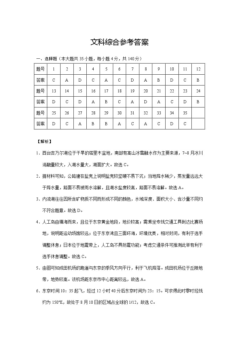 云南省昆明市第一中学西山学校2022届高三适应性月考(三)文综答案第1页