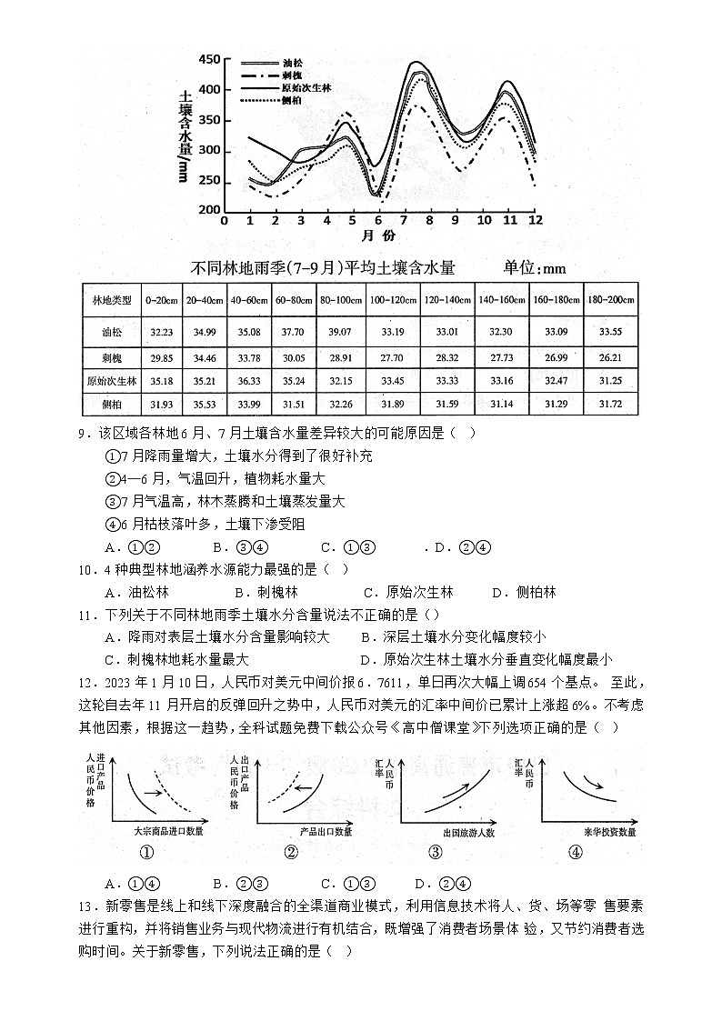 2023巴中普通高中高三下学期一诊考试(一模)(2月)文综含答案03