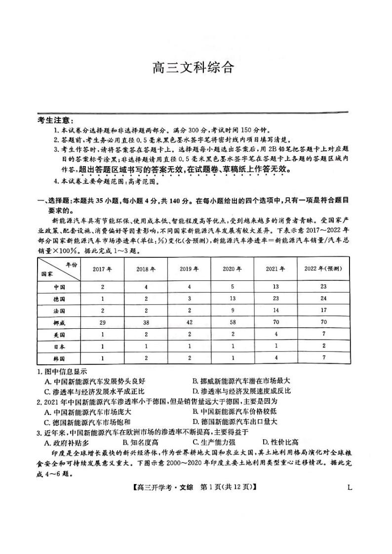 2023届山西省临汾市部分学校高三下学期开学考试文综试题（ PDF版）01
