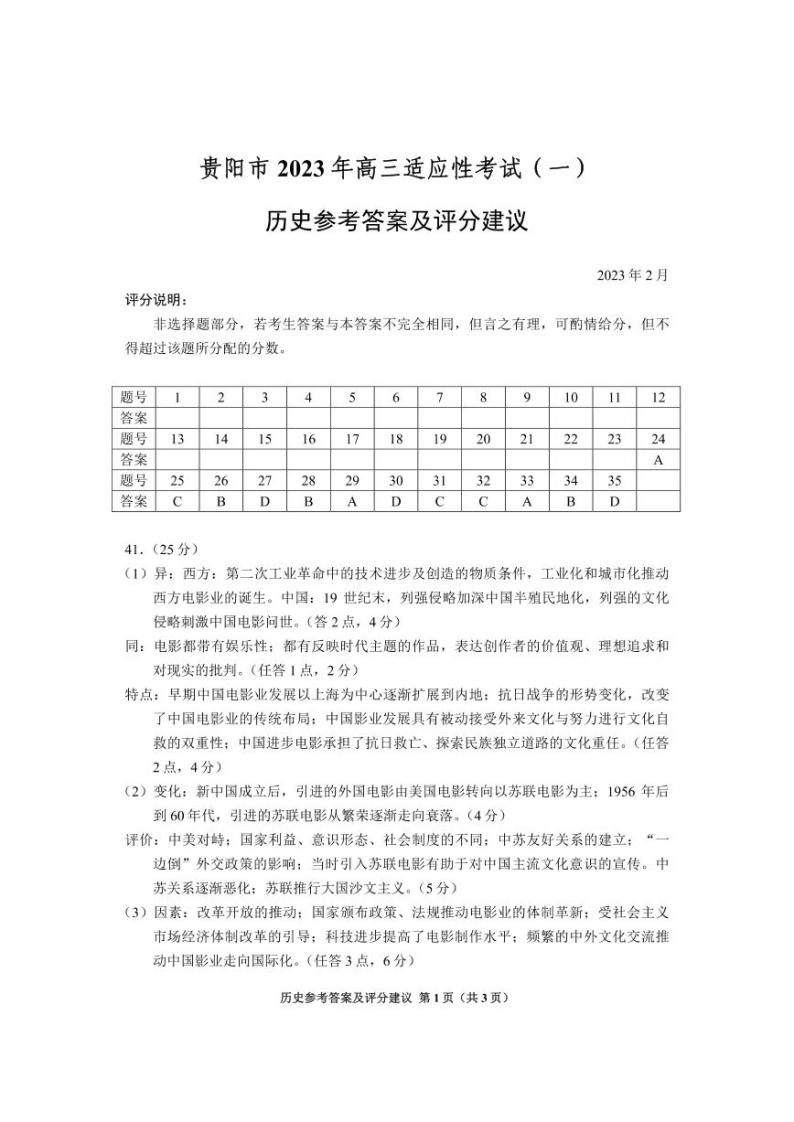 2023届贵州省贵阳市高三适应性考试（一）文科综合试卷（含答案）01