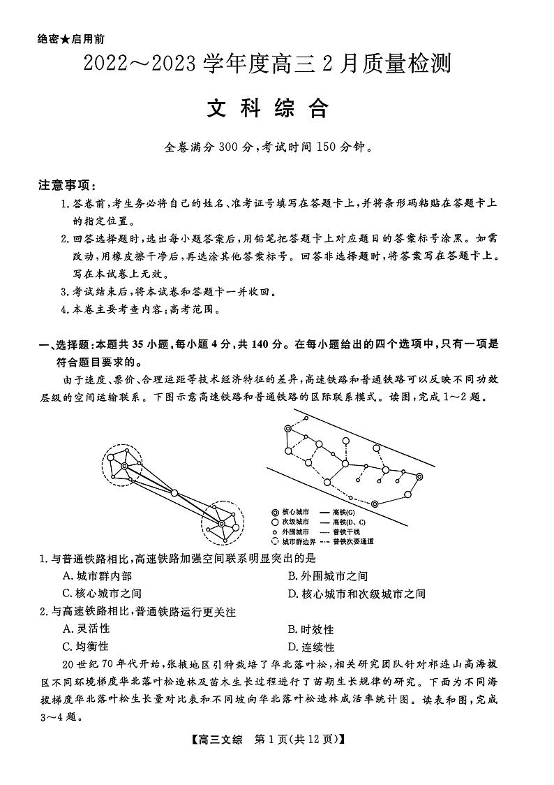 2023山西省金科大联考高三下学期2月质量检测文综PDF版含解析01
