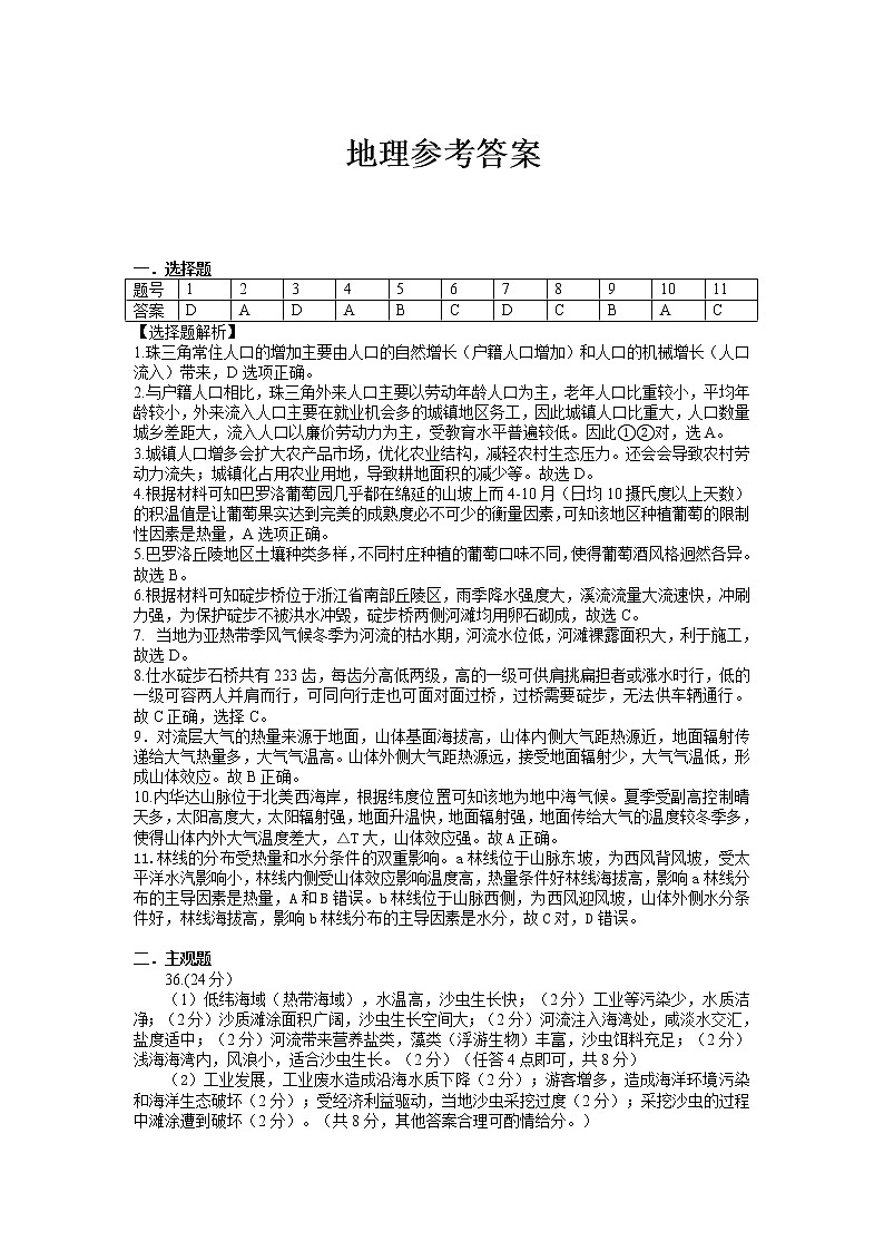 江西省重点中学盟校2023届高三下学期第一次联考文综试卷01