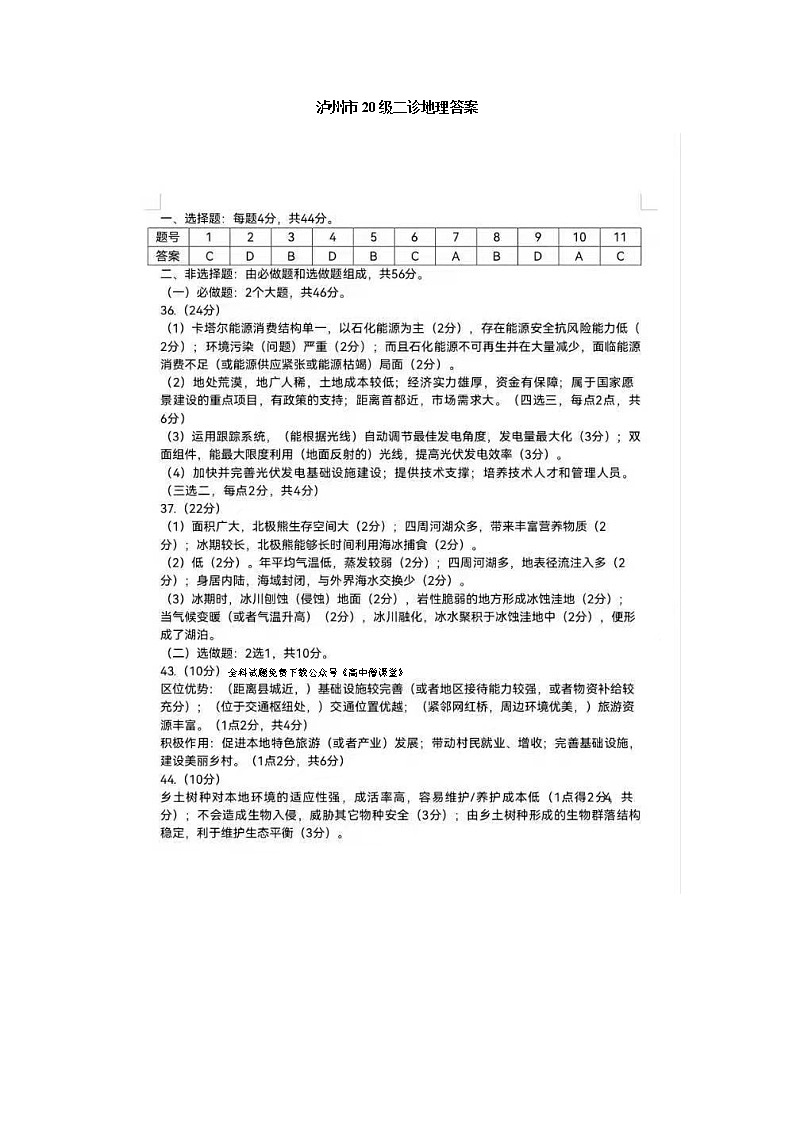 2023泸州高三下学期3月第二次教学质量诊断性考试文综PDF版含答案01