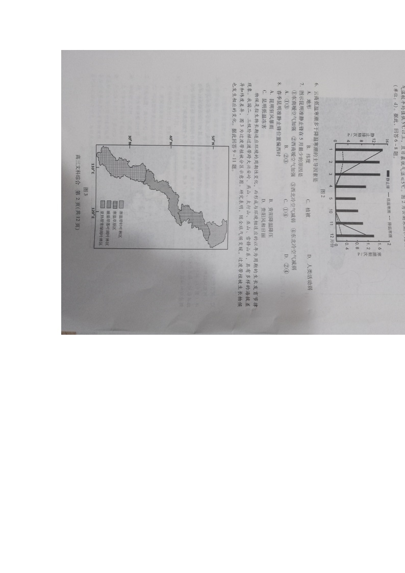 2023凯里一中高三下学期高考模拟考试（黄金Ⅰ卷）文综图片版无答案02