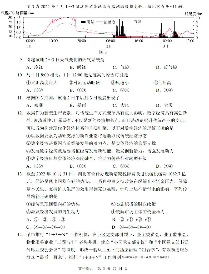 黑龙江省哈尔滨市第三中学校2022-2023学年高三上学期期末考试文科综合试卷第3页