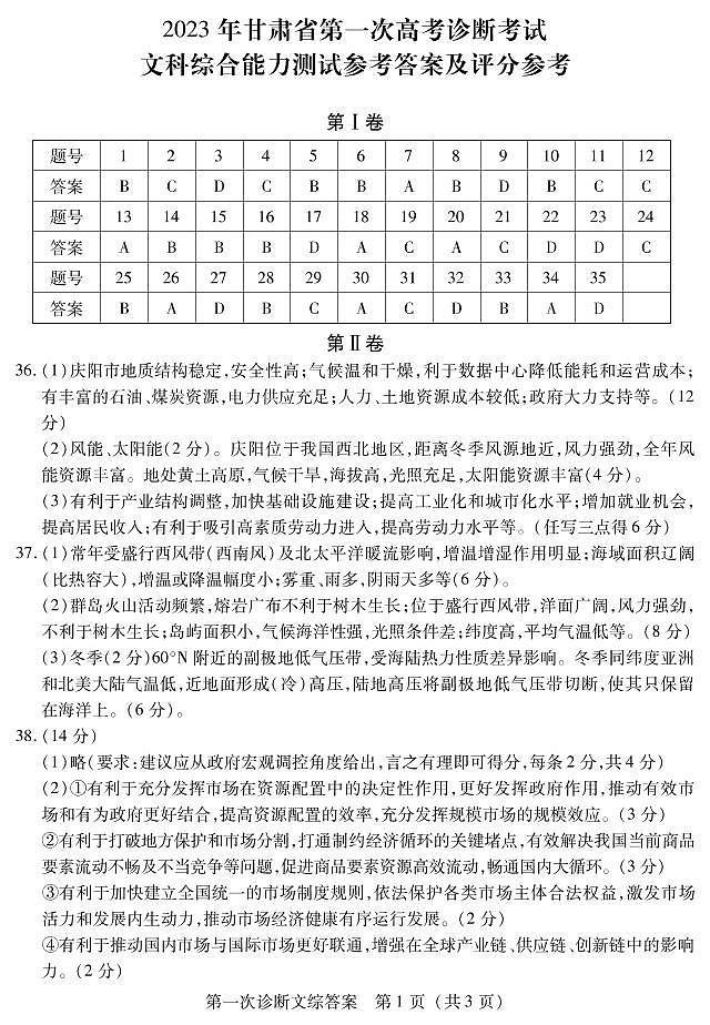 2023届甘肃省高三第一次高考诊断性考试(一模)文综答案01