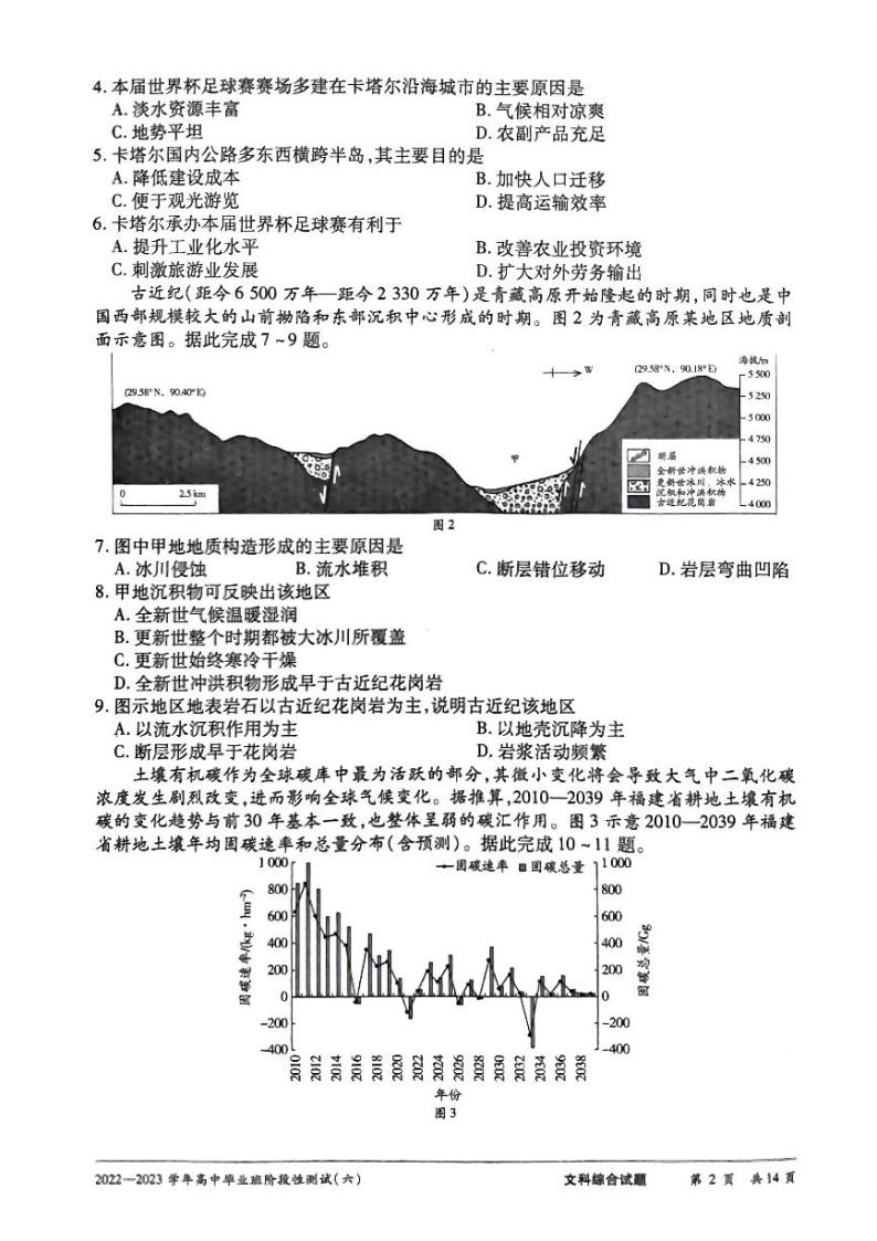 河南省天一大联考2022-2023学年高三下学期阶段性测试（六）文综试题02