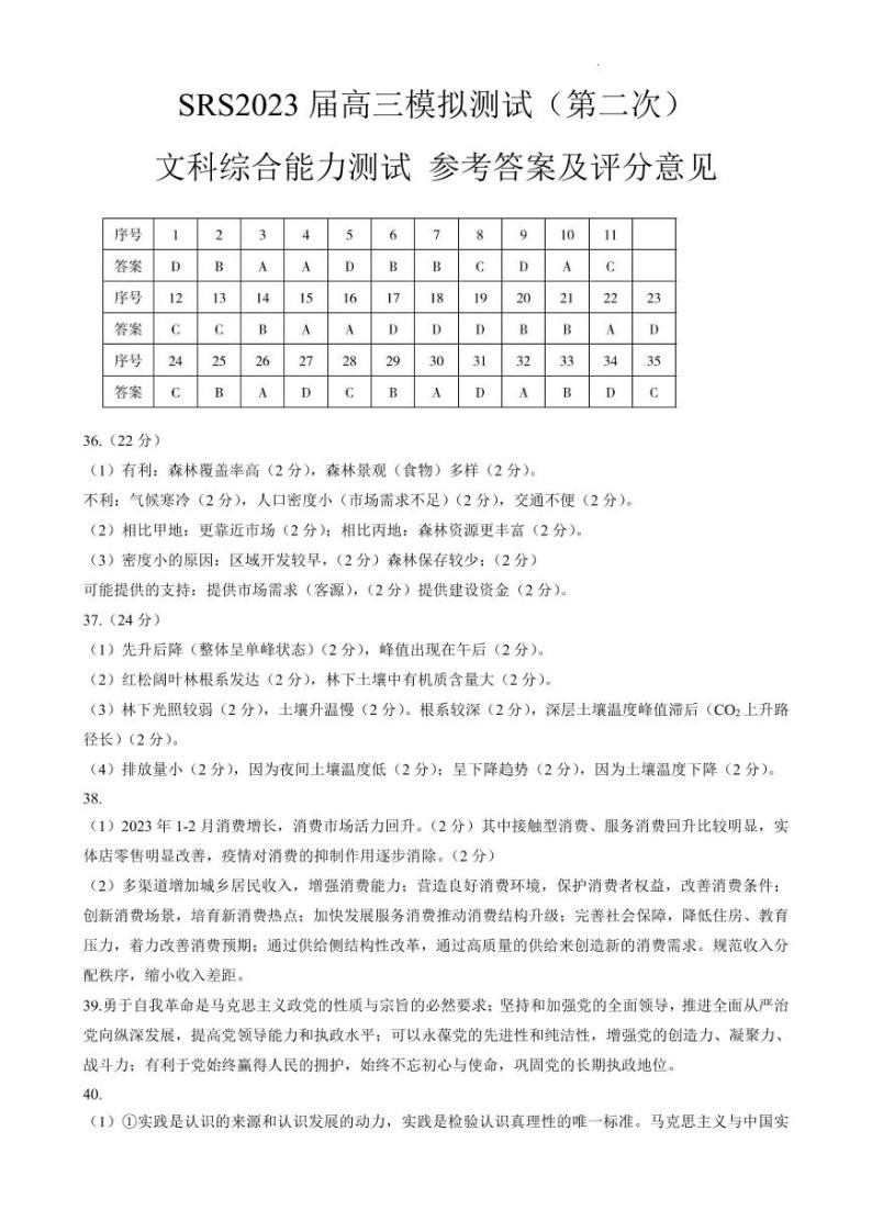 2023南昌高三下学期第二次模拟测试文科综合PDF版含答案01