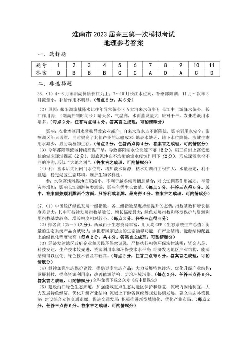 2022-2023学年安徽省淮南市高三上学期第一次模拟考试文综试题 PDF版01