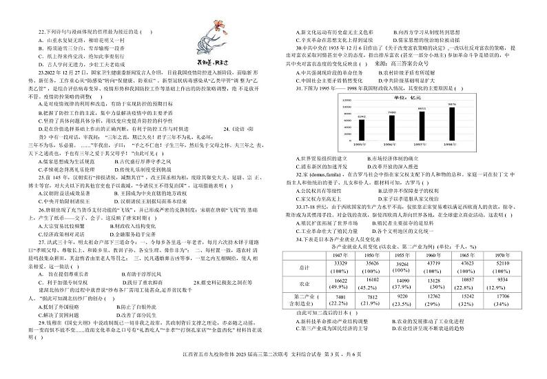 2023届江西省临川一中五市九校协作体第二次联考文科综合试卷PDF版含答案第3页