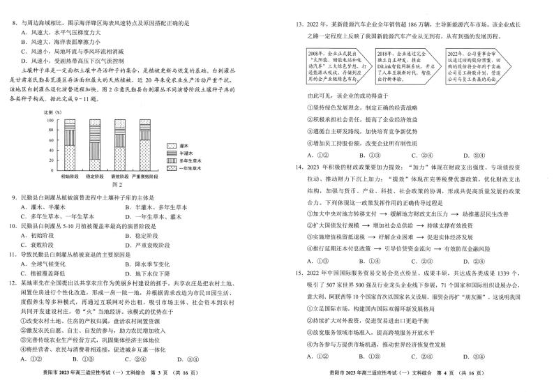 2022-2023学年贵州省贵阳市高三下学期适应性考试（一）（一模）文综试题 PDF版02