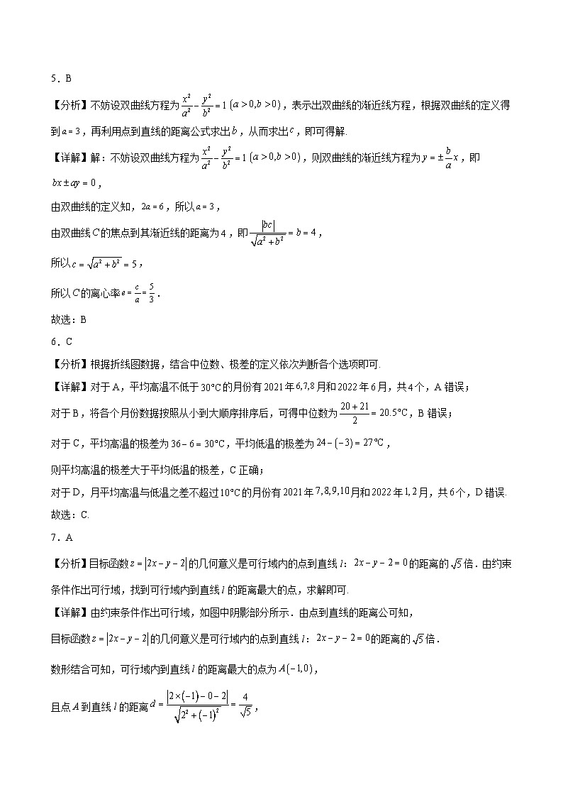 2023年高考押题预测卷01(甲卷文科)(参考答案)第2页