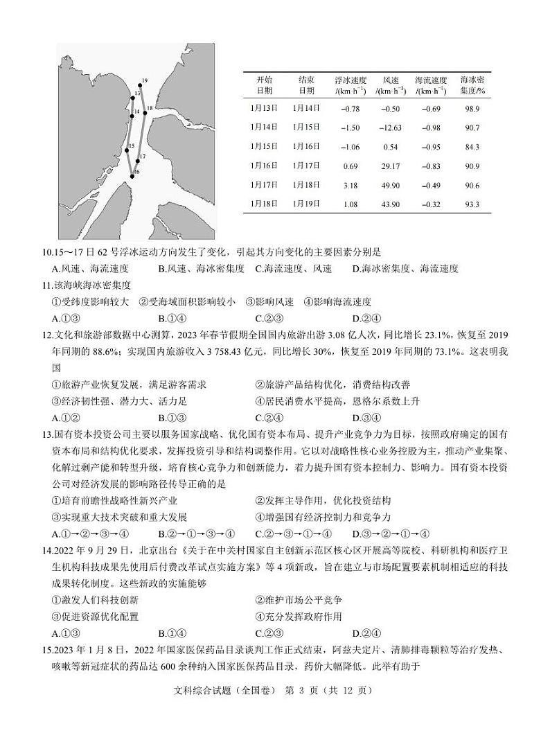 2023届名校教研联盟高三下学期联考(三)(全国卷)文综PDF版含解析03