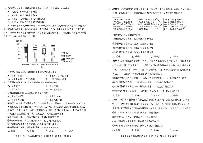 2022-2023学年贵州省贵阳市高三下学期适应性考试(一)(一模)文综试题PDF版含答案02