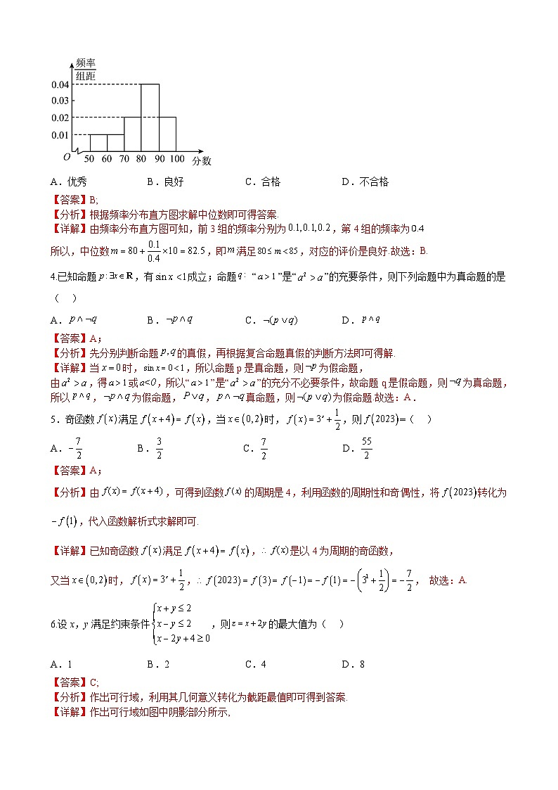 2023年高考押题预测卷02(乙卷文科)(全解全析)第2页