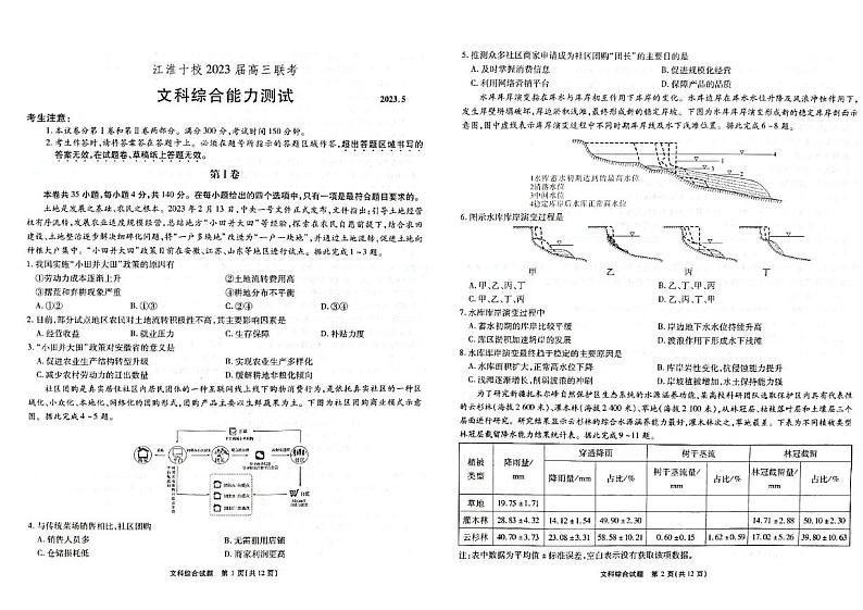 2023届安徽省江淮名校高三下学期5月联考文综试卷01