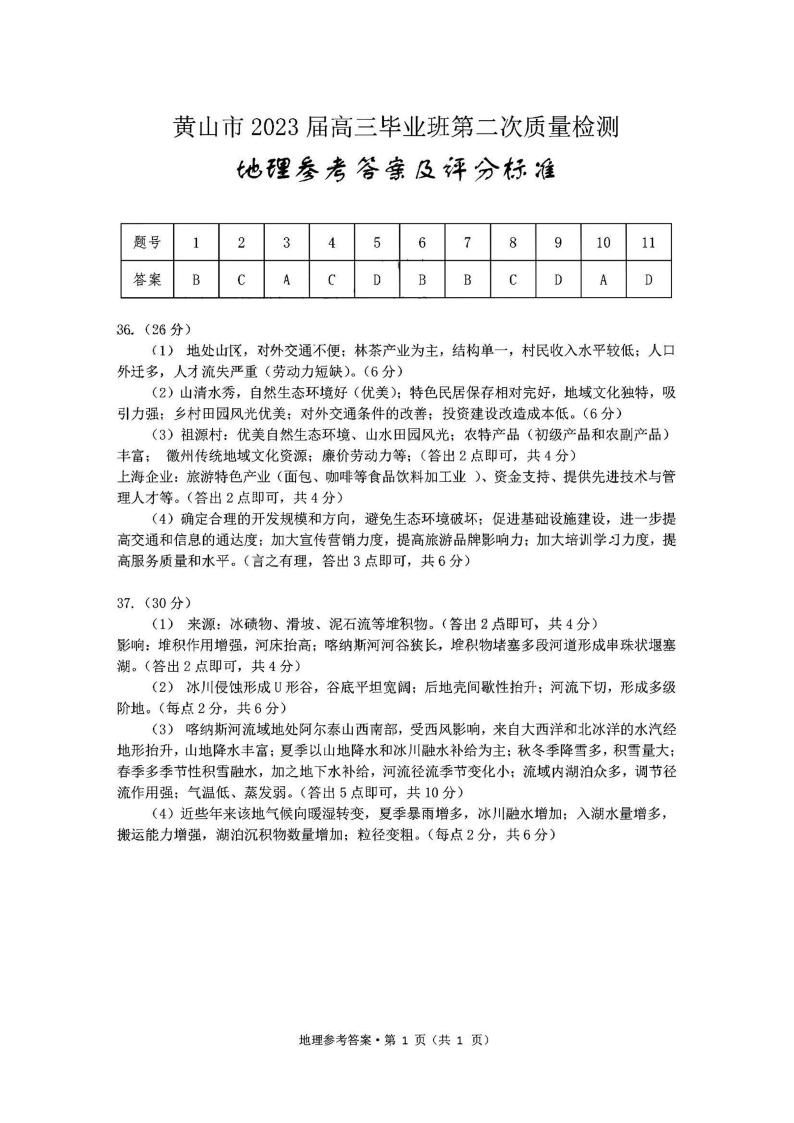 2023届安徽省黄山市高三下学期第二次质量检测试题（二模） 文综 PDF版01