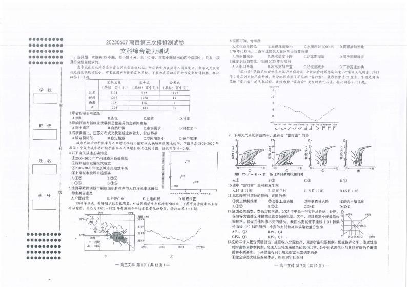 江西省南昌市2023届高三下学期三模试题 文科综合01