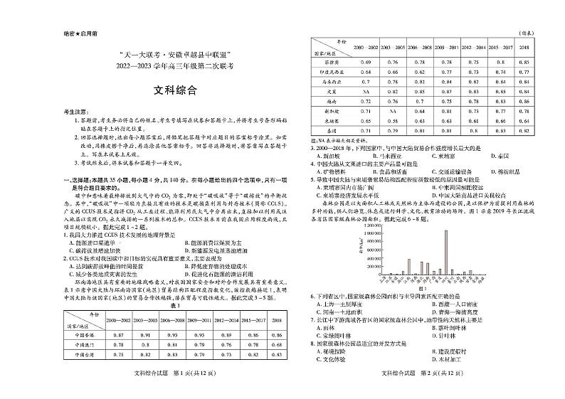 2023天一大联考安徽卓越县中联盟高三第二次联考文综试题及答案第1页