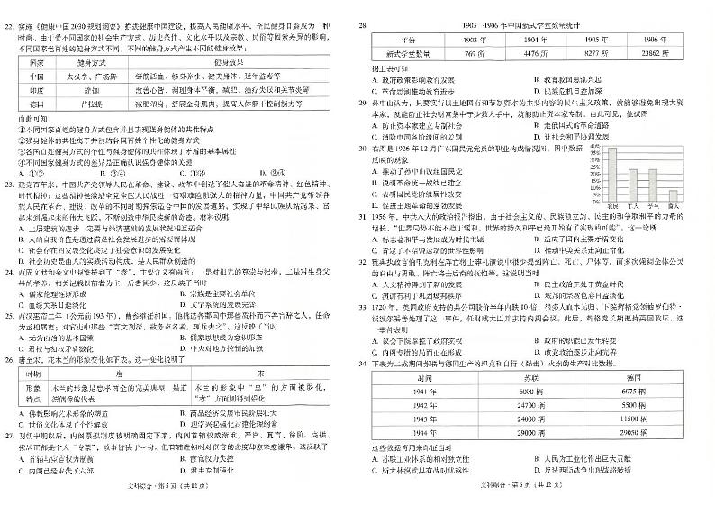 云南省昆明市第一中学2021届高三第八次考前适应性训练文科综合试题(图片版)第3页