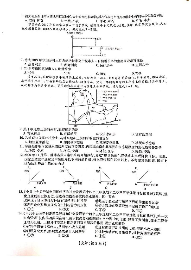 2021届江西稳派教育高三上学期12月联考文科综合试题 PDF版第2页