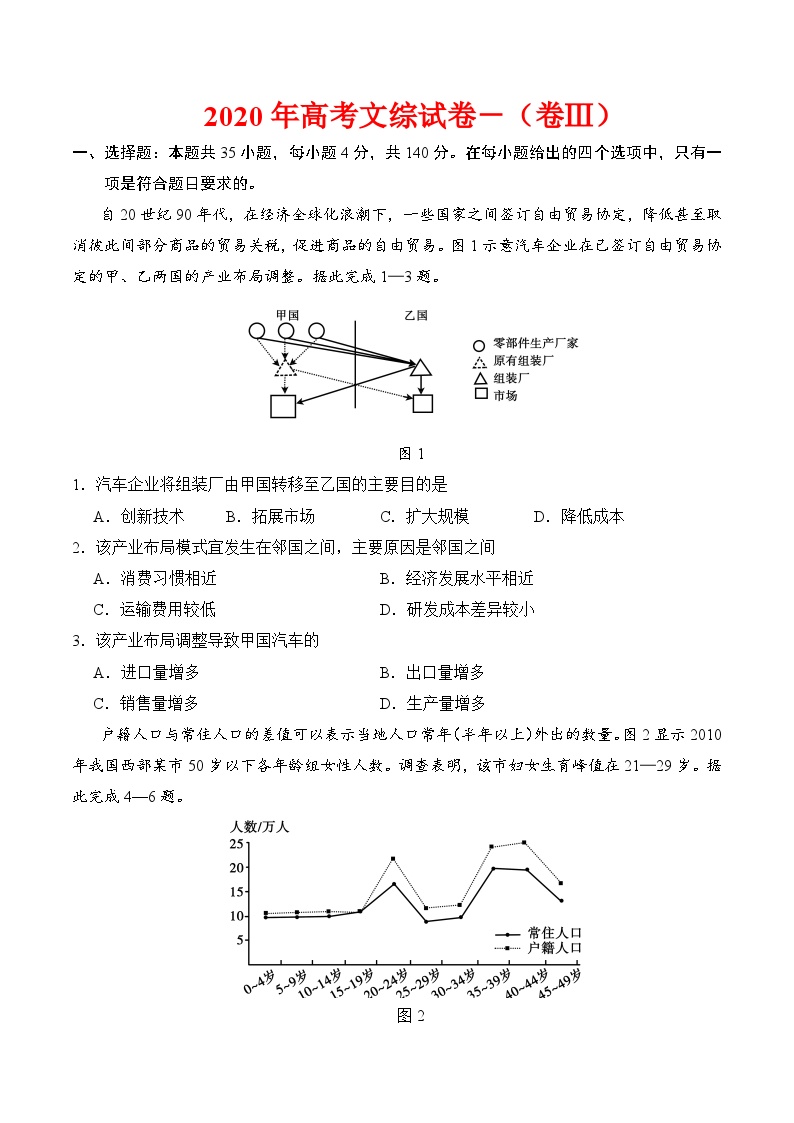 2020年高考文综试卷-(卷Ⅲ及答案)