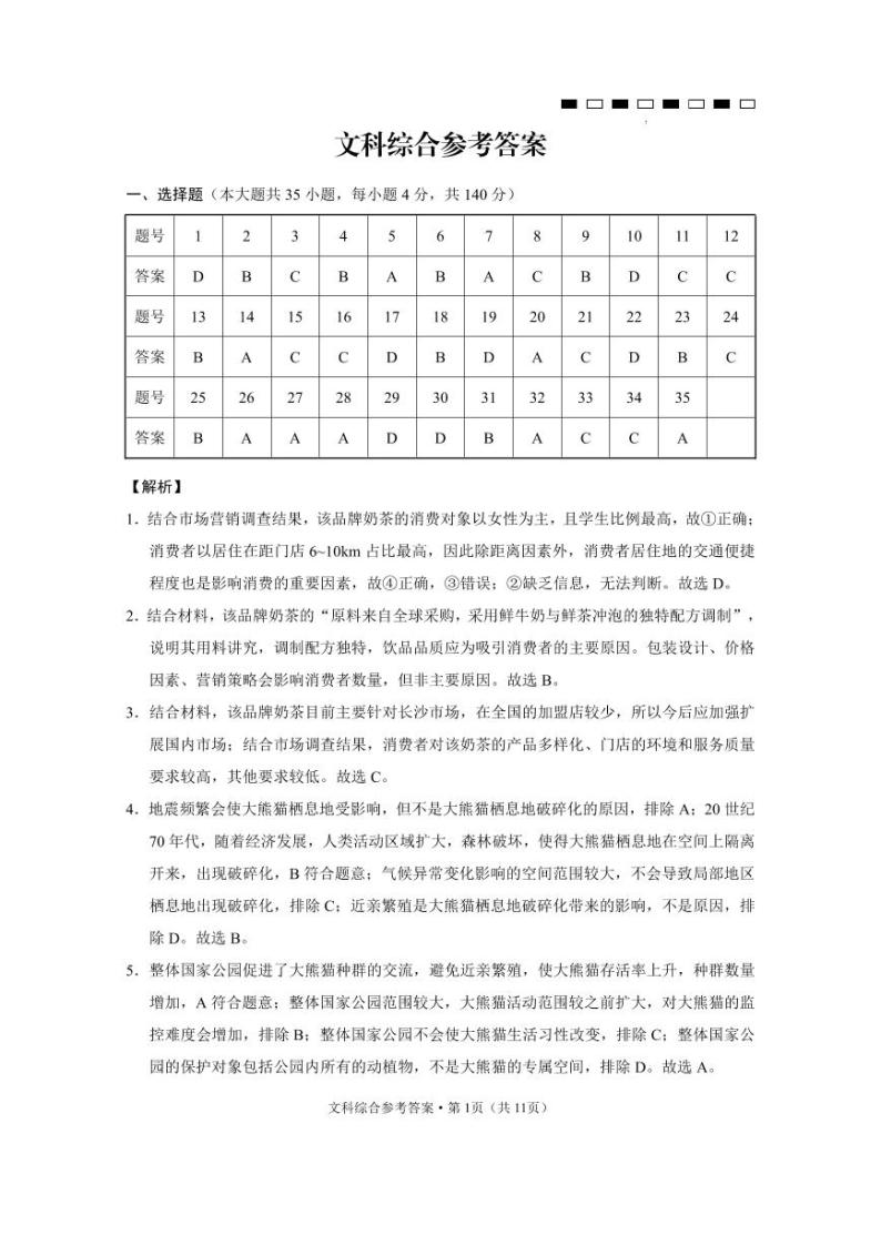 2024云南师大附中高三高考适应性月考（二）（8月）文综PDF版含解析01