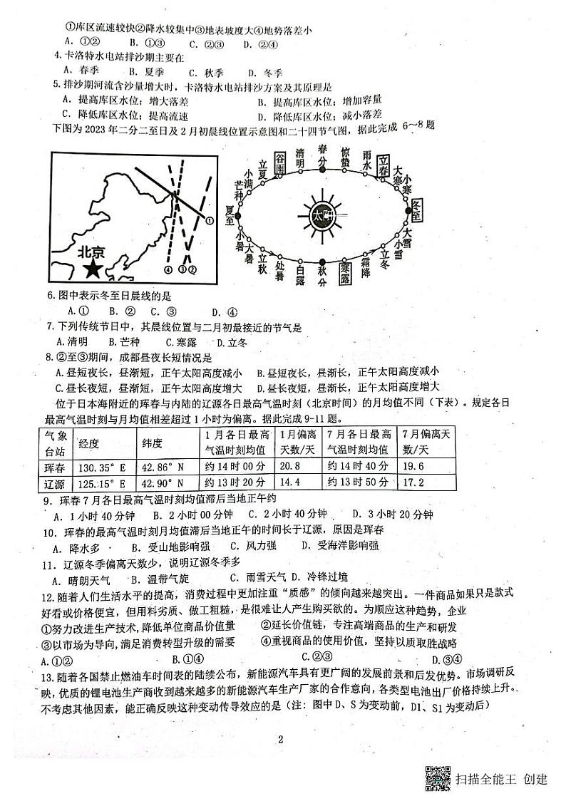 2024届四川省绵阳南山中学高三上学期零诊考试文综试题第2页