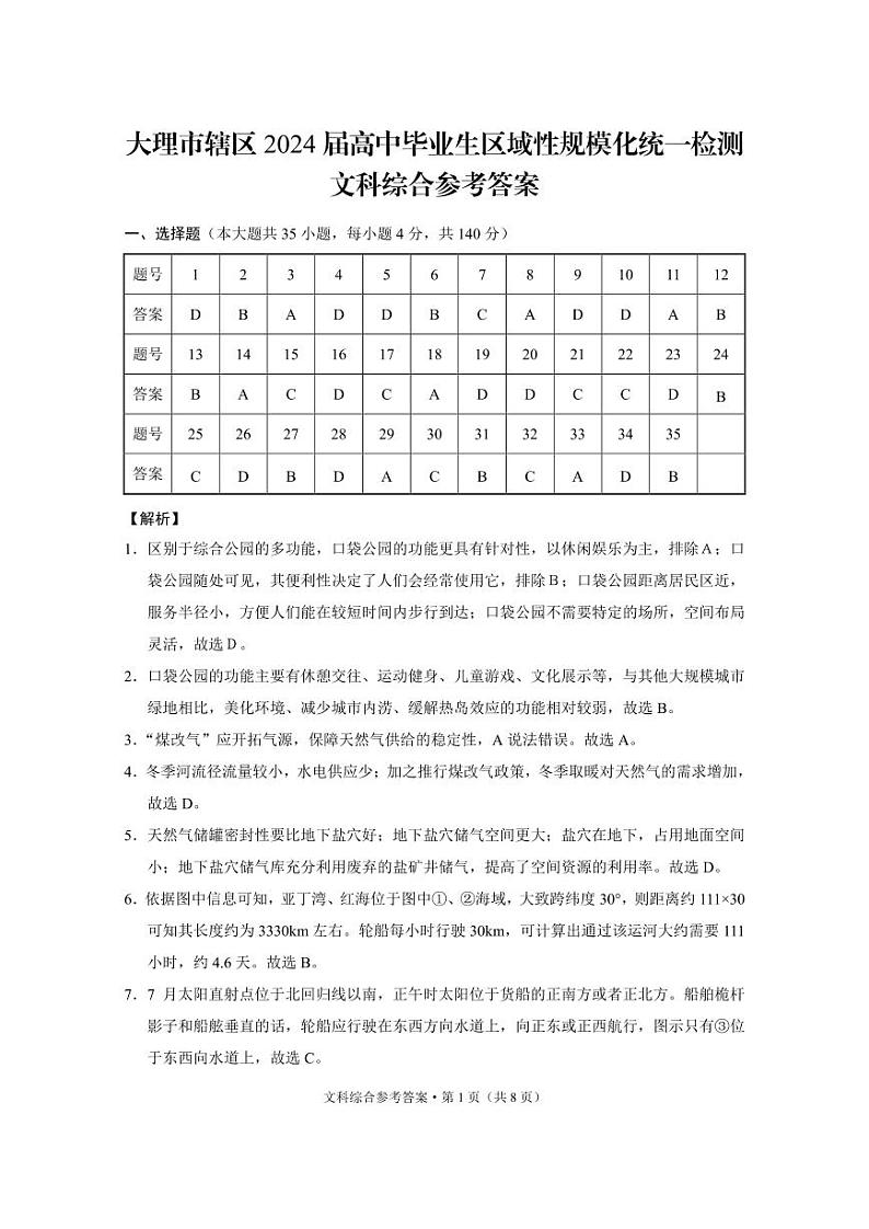 大理市辖区2024届高中毕业生区域性规模化统一检测文综-答案第1页