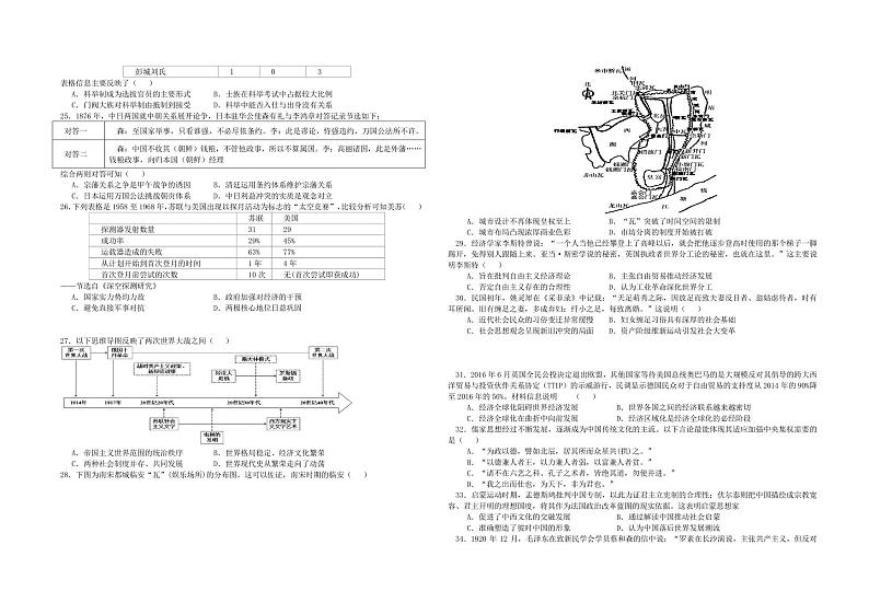 高三一诊模拟试卷及参考答案-文综第3页