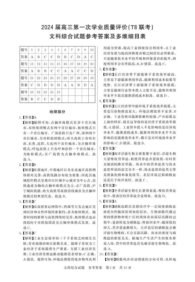2024届八省八校高三第一次学业质量评价(T8联考)文科综合试题01