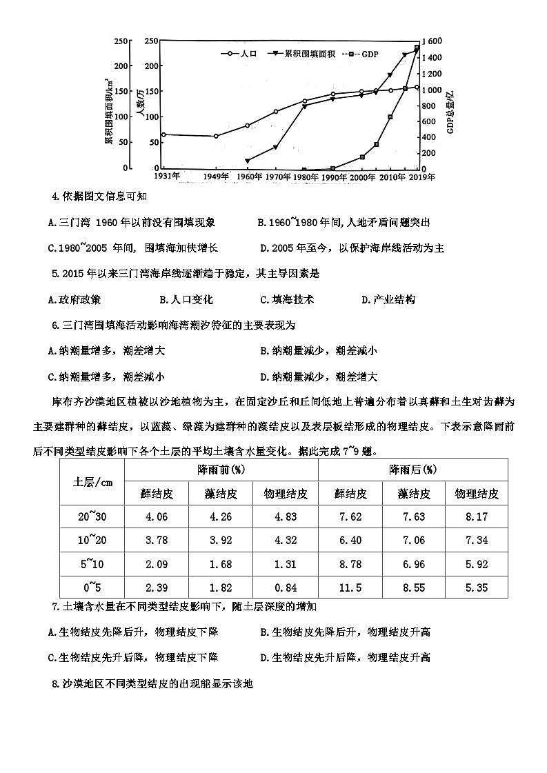 2024陕西省榆林市十校联考高三上学期12月月考文综试题第2页