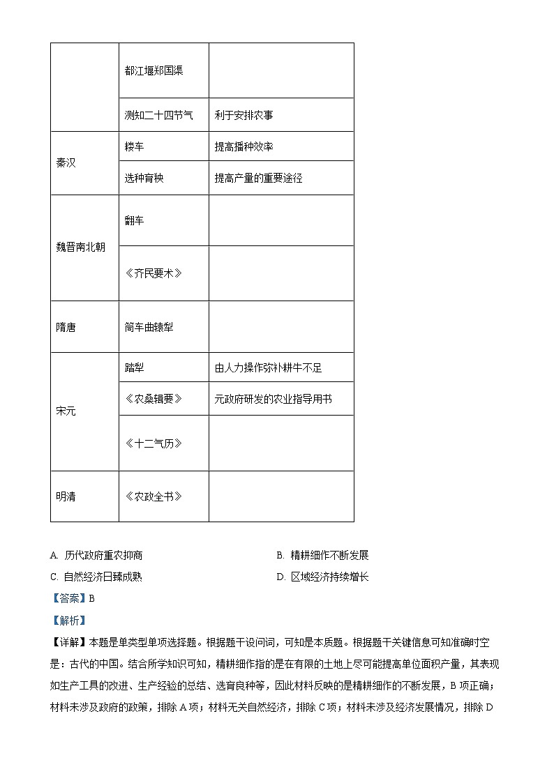 2024届四川省自贡市普高高三上学期第一次诊断性考试文综试题(解析版)第3页