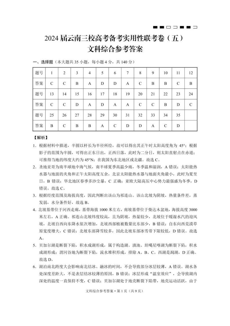 2024云南省三校高三上学期高考备考实用性联考卷（五）文综PDF版含答案01