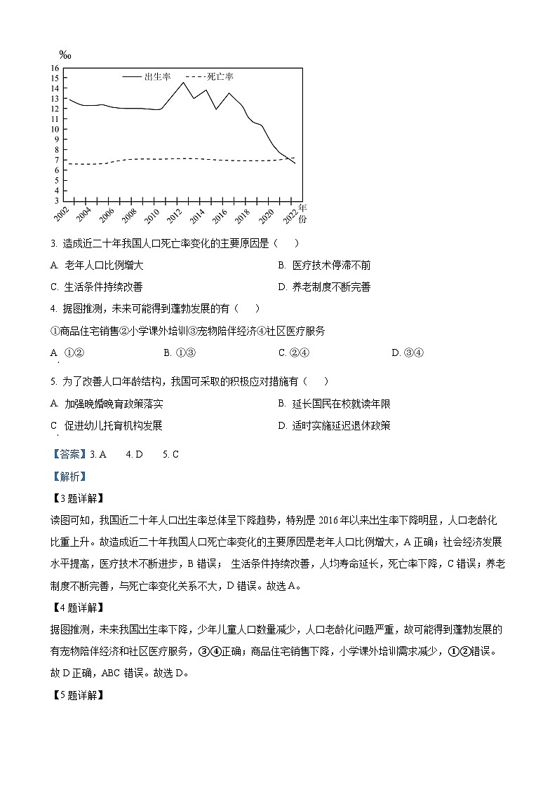 四川省绵阳南山中学实验学校2023-2024学年高三上学期1月月考文综试题(Word版附解析)02