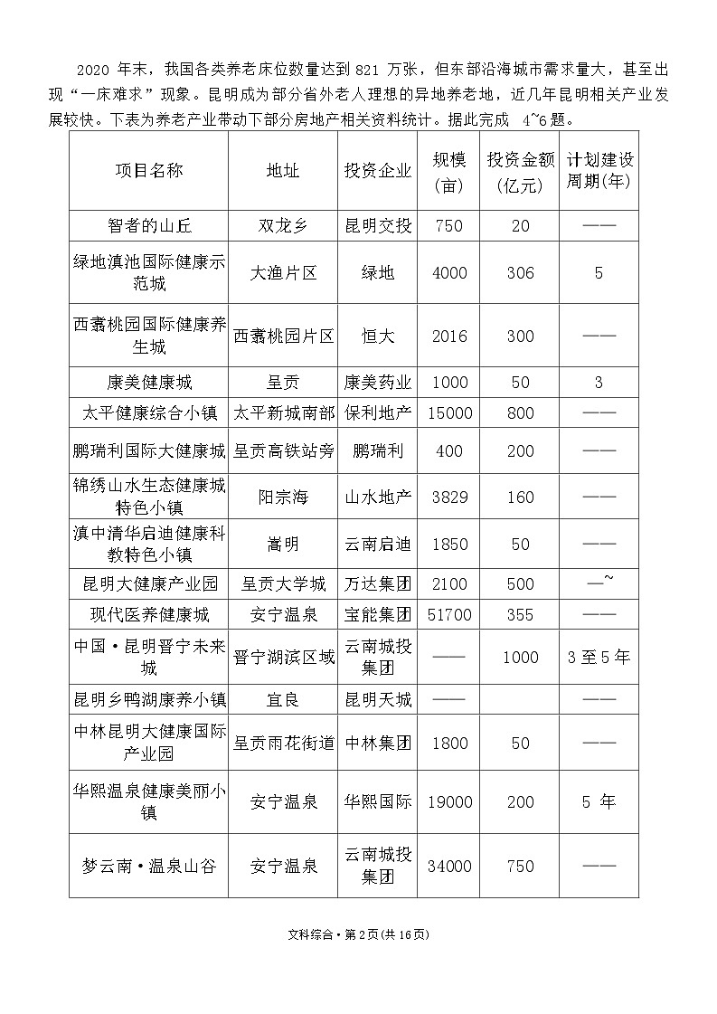 2024云南省三校高三高考备考实用性联考卷(六)文综含答案02