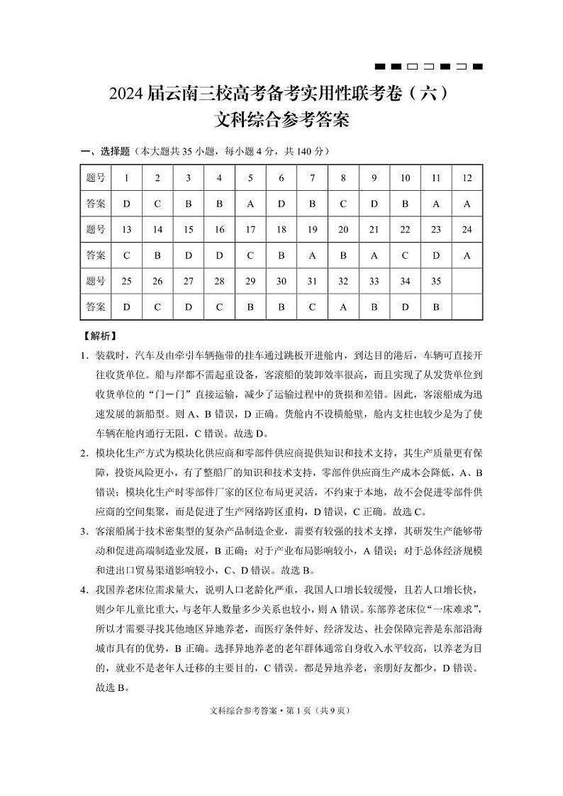 2024届云南省三校高考备考实用性联考卷(六)文科综合答案第1页