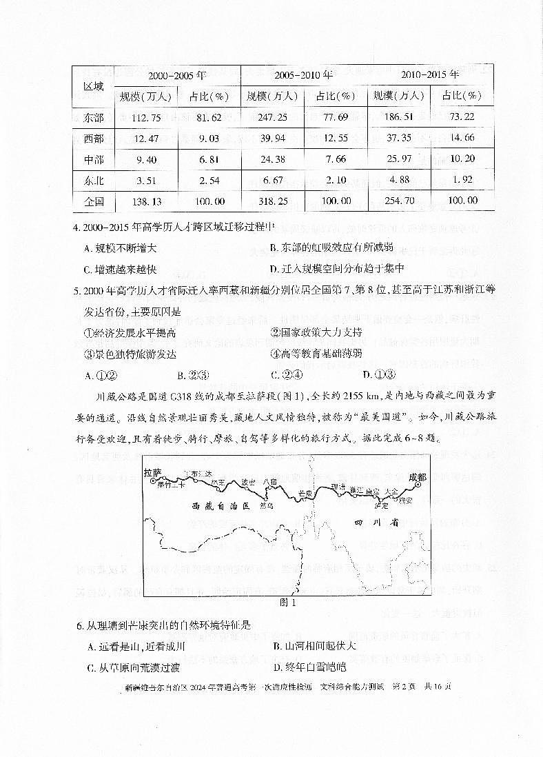 新疆维吾尔自治区2024年一模文综第2页