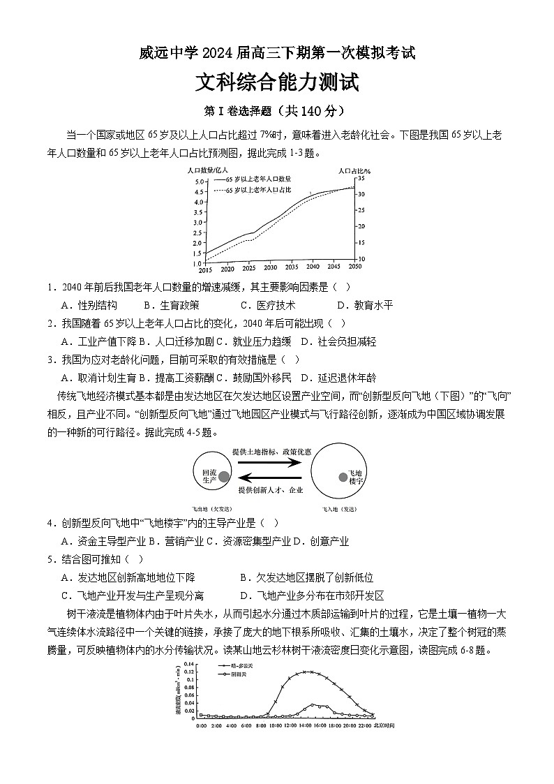2024内江威远中学高三下学期第一次模拟考试文综含答案第1页