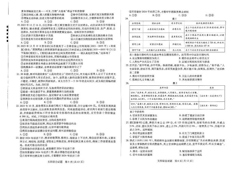 河南省天一大联考2023-2024学年高三阶段性测试（六）文综试题03