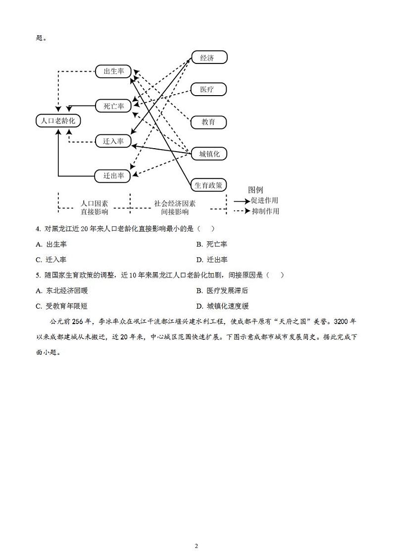 2024届四川省绵阳市高三上学期第二次诊断性考试(二模)文综试题无答案第2页