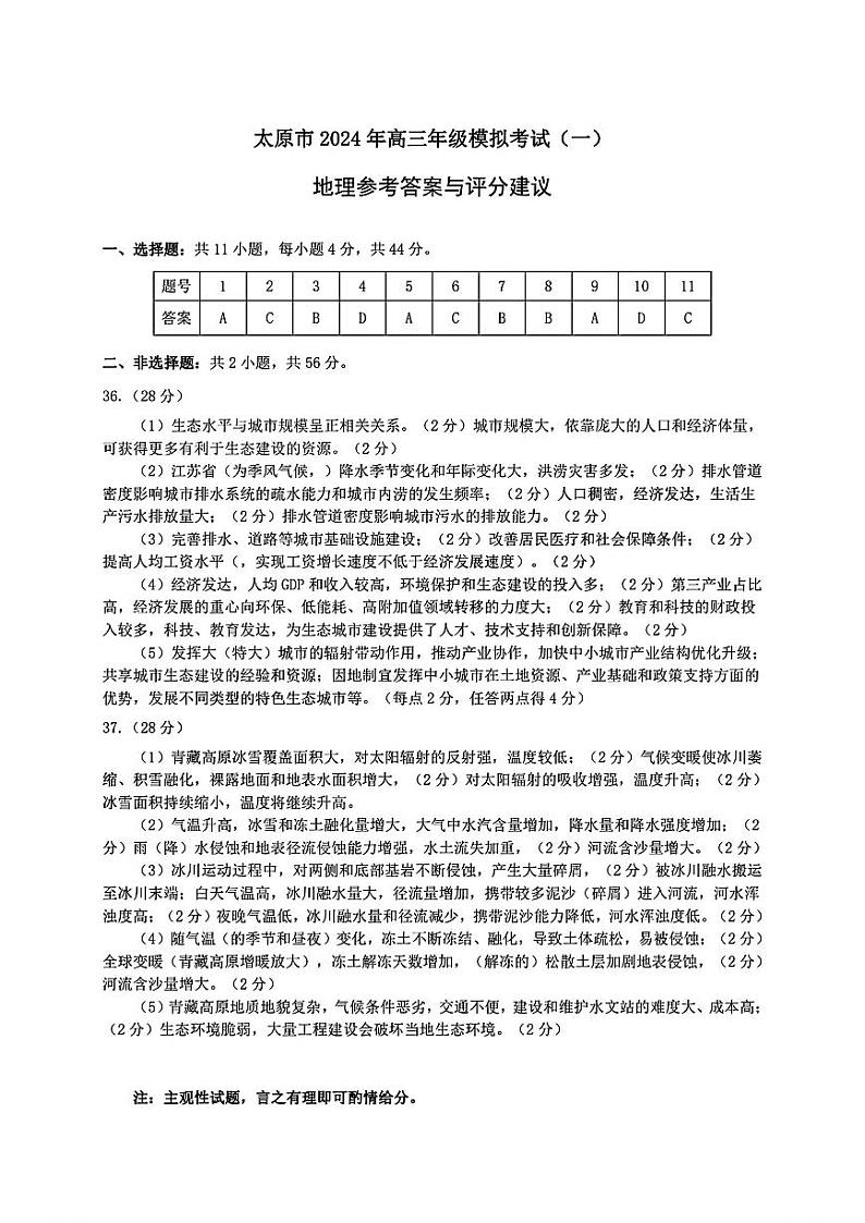 山西省太原市2024届高三下学期一模考试 文综试卷02