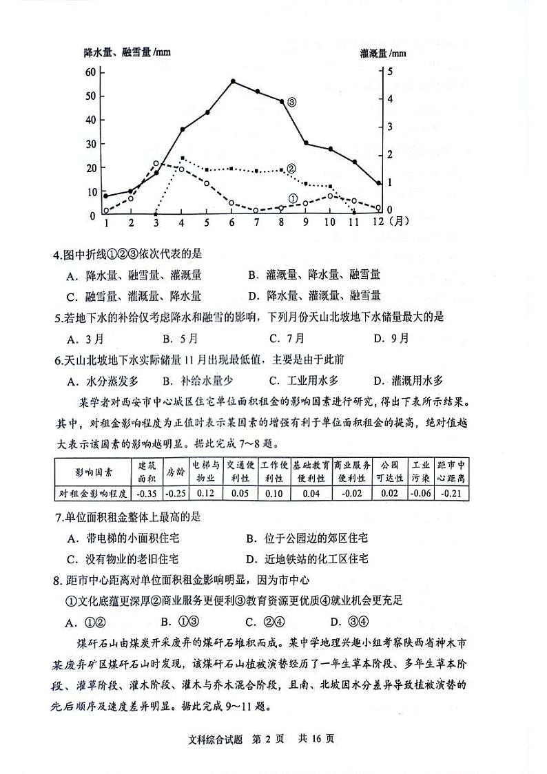 2024届陕西省渭南市高三下学期教学质量检测(Ⅱ)文综试卷第2页
