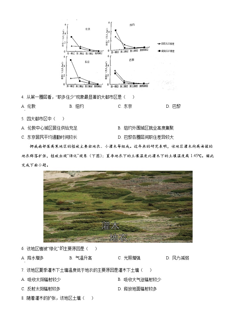 2024年1月普通高等学校招生全国统一考试适应性测试（九省联考）文科综合试题（适用地区：河南、甘肃）02