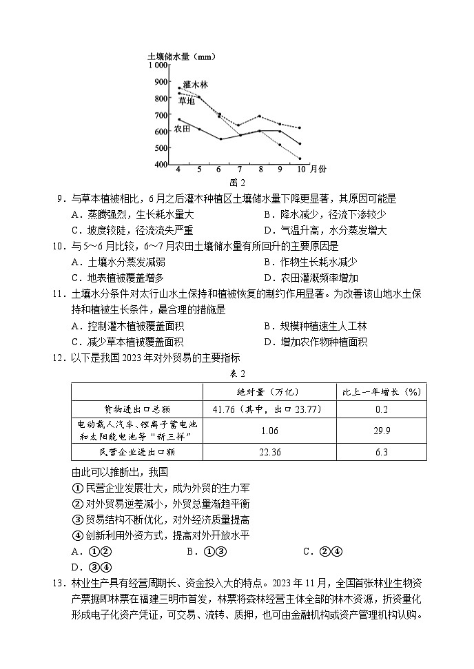 2024成都蓉城名校联盟高三下学期第三次模拟考试文综含解析03